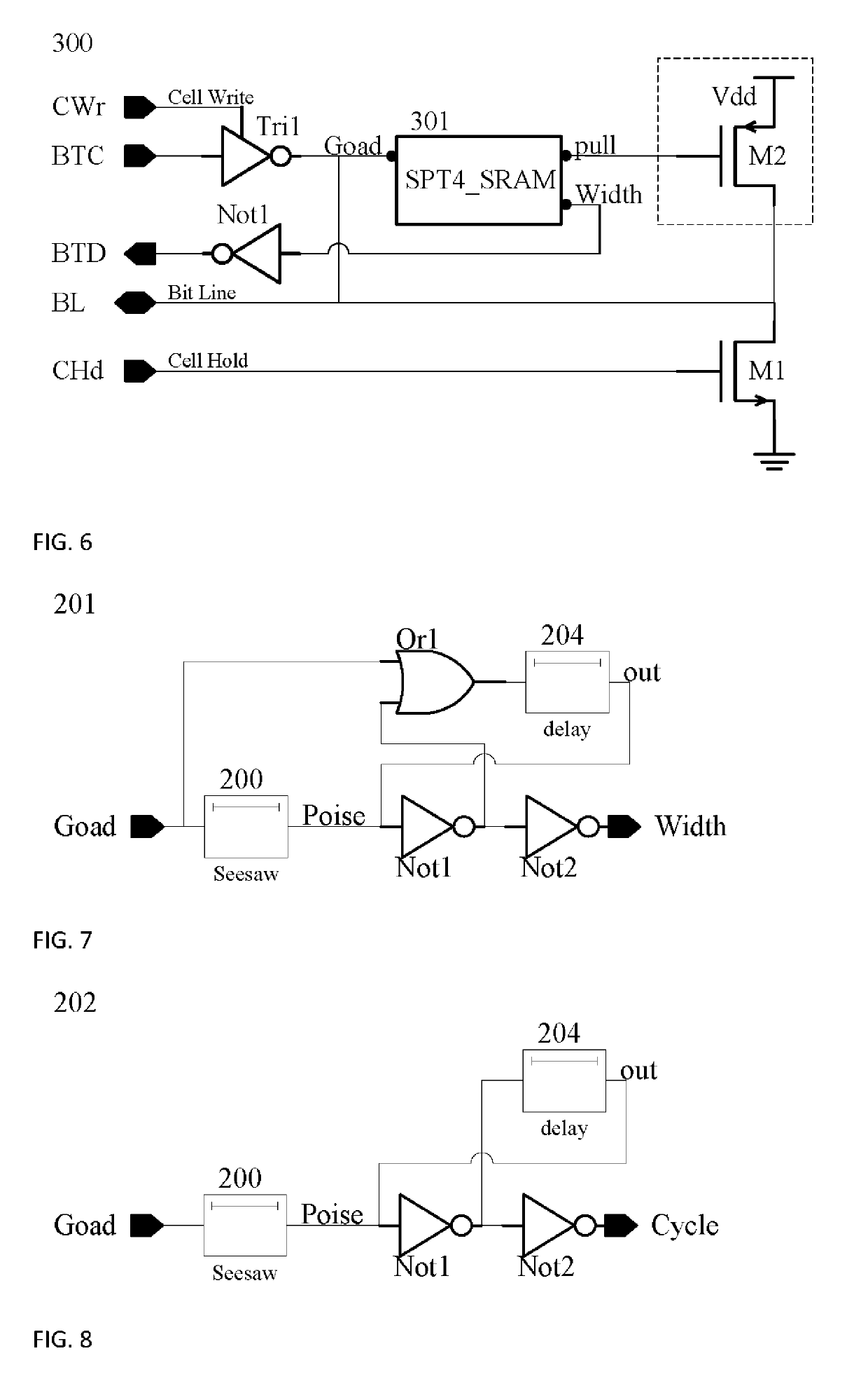 1T1D DRAM cell and access method and associated device for DRAM