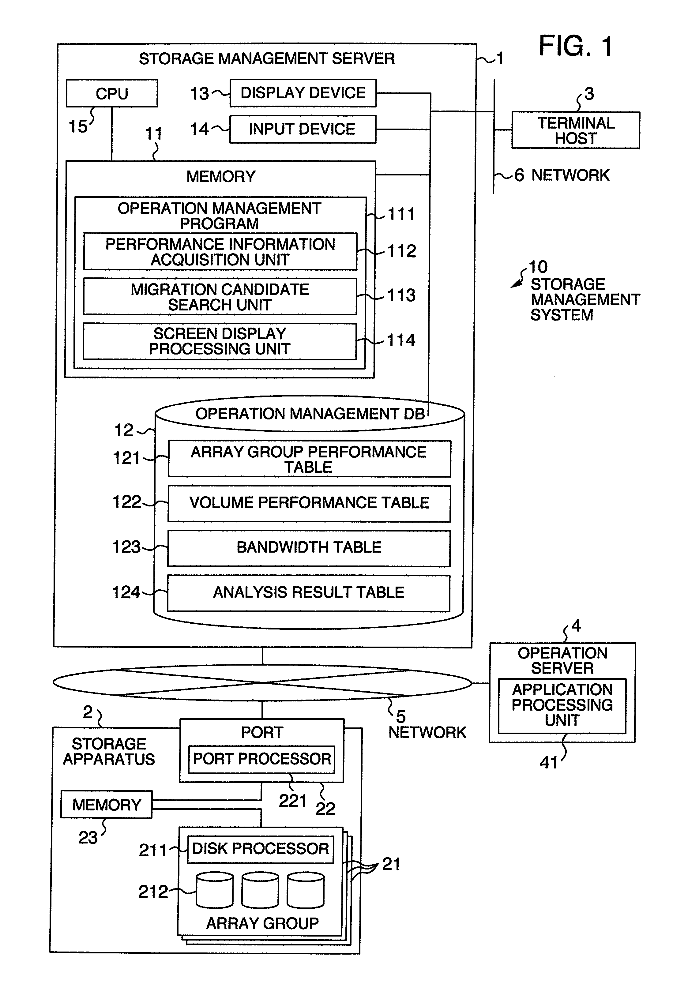 Storage management apparatus, a storage management method and a storage management program