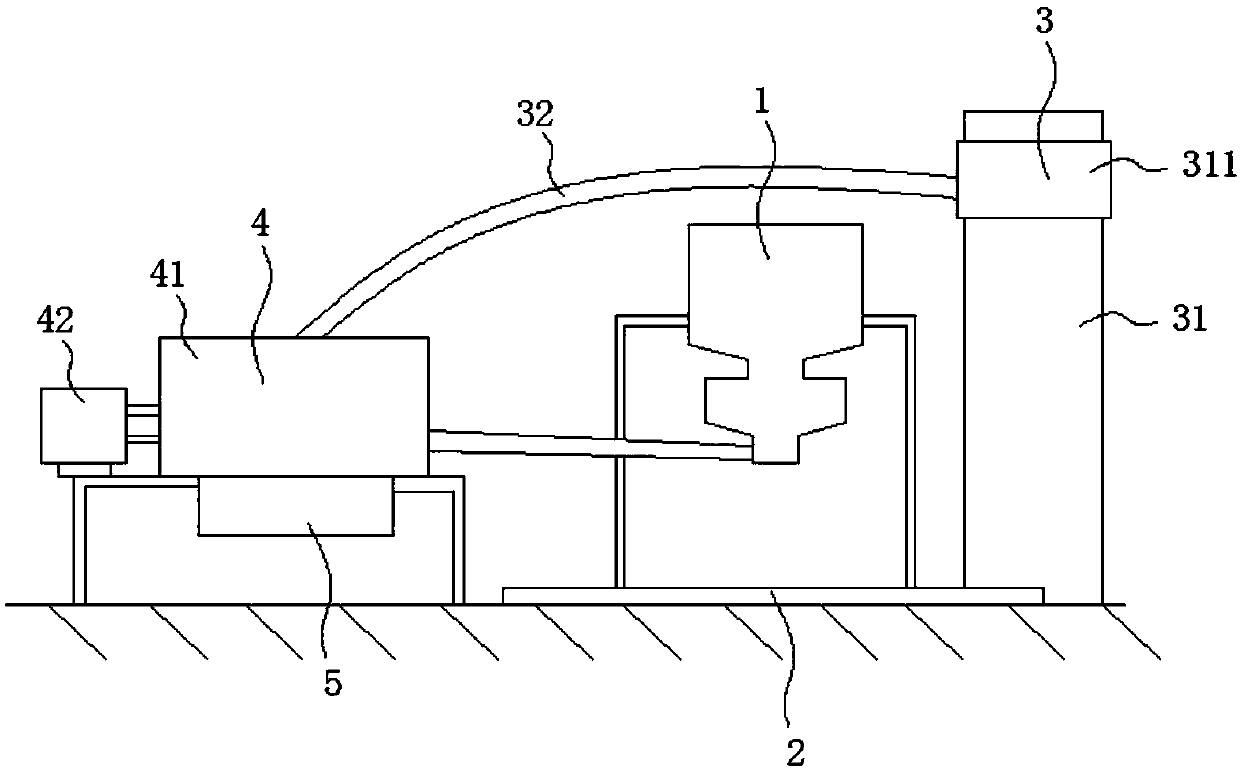 Sand manufacturing system