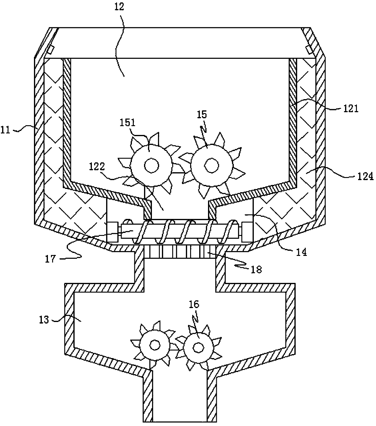 Sand manufacturing system