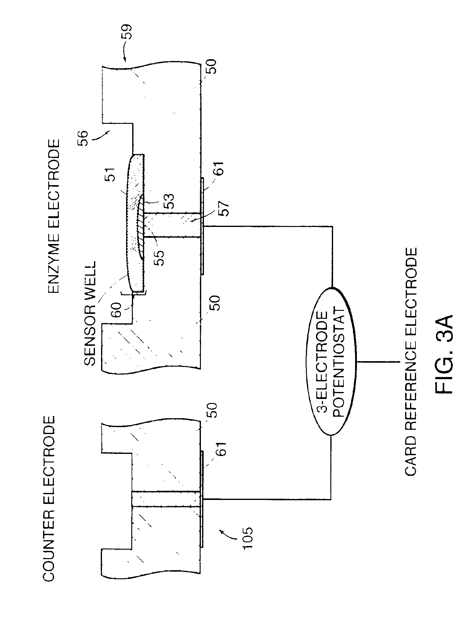 Composite membrane containing a cross-linked enzyme matrix for a biosensor