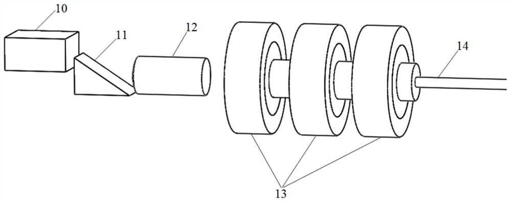 A three-dimensional photoacoustic endoscope in a curved cavity based on the direction change of snake bone and its imaging method