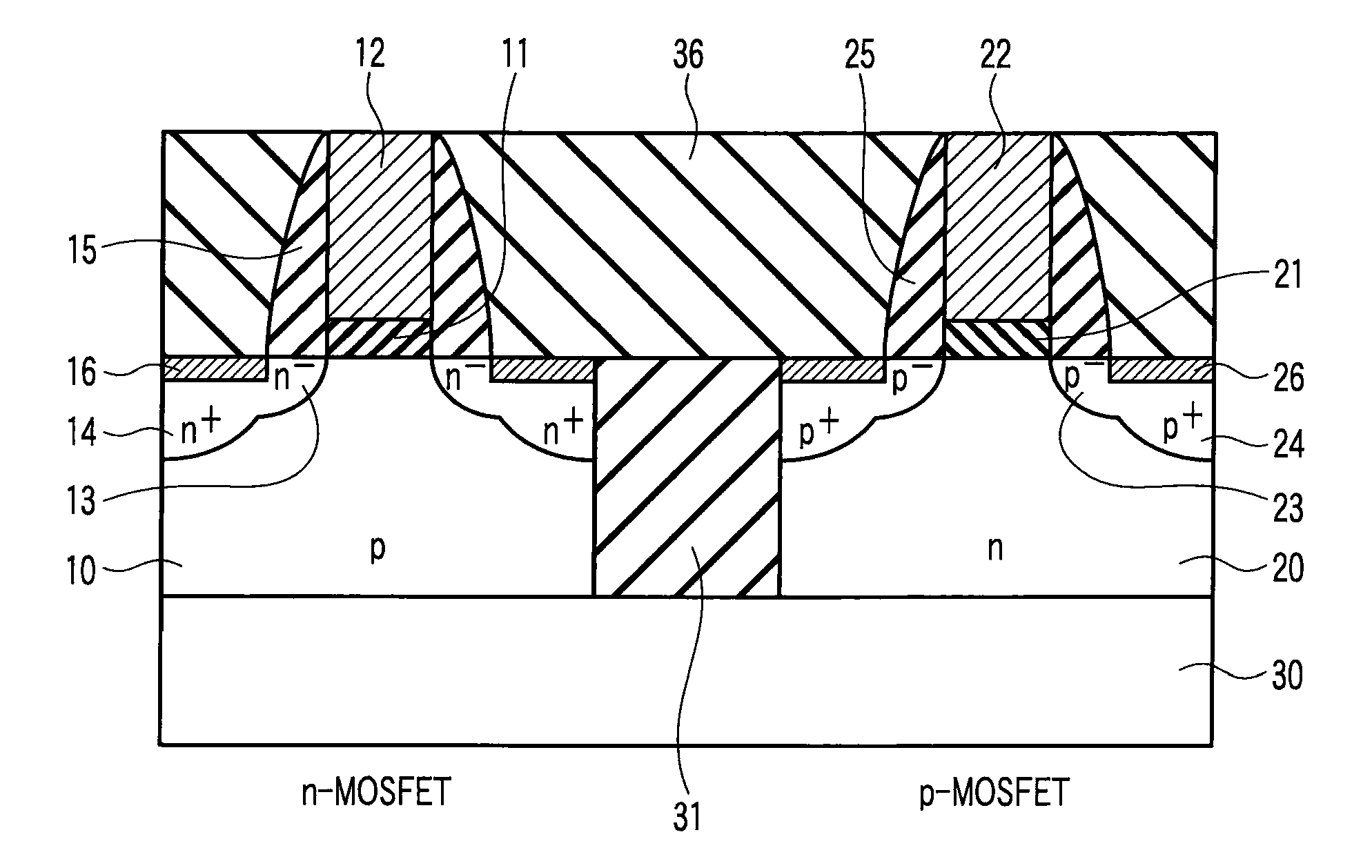 Complementary MISFET semiconductor device having an atomic density ratio aluminum/lanthanum (Al/La) in the gate insulating layer of PMIS is larger than that of the NMIS