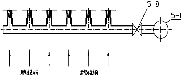 Denitration treatment method of flue gas discharged by ethylene cracking furnace