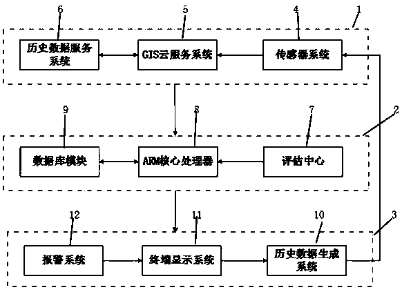 Pipeline operation state detection and assessment system and method