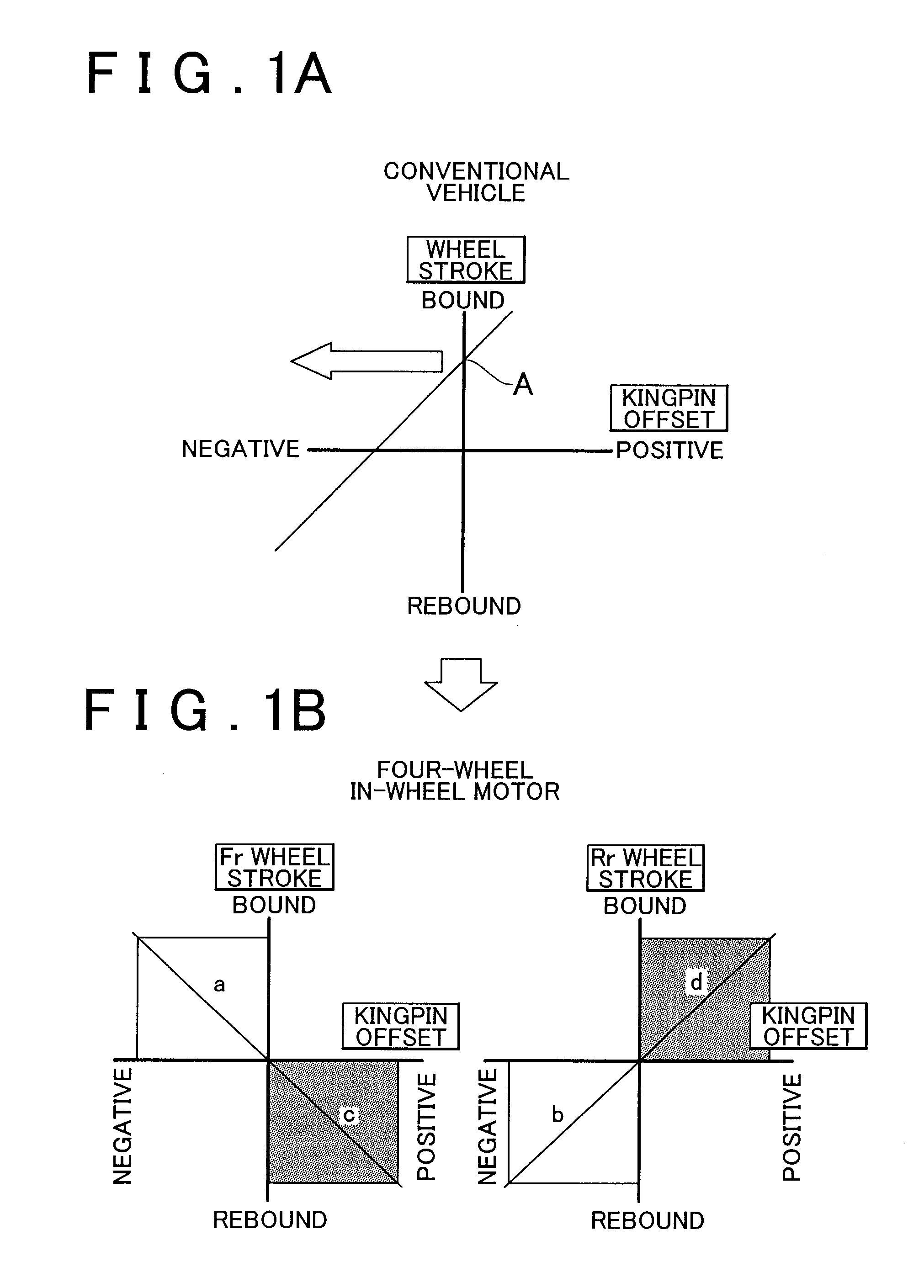 In-wheel motor vehicle