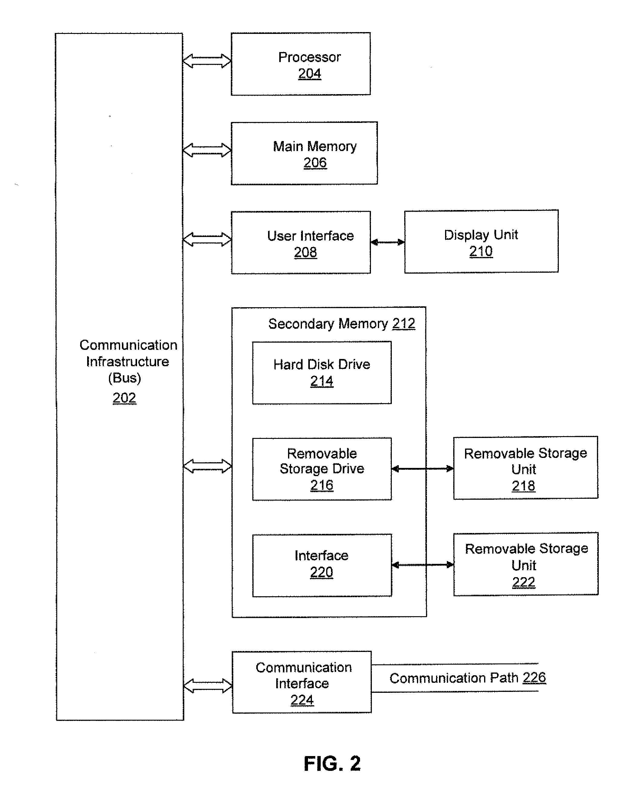 Electronic article surveillance system neural network minimizing false alarms and failures to deactivate