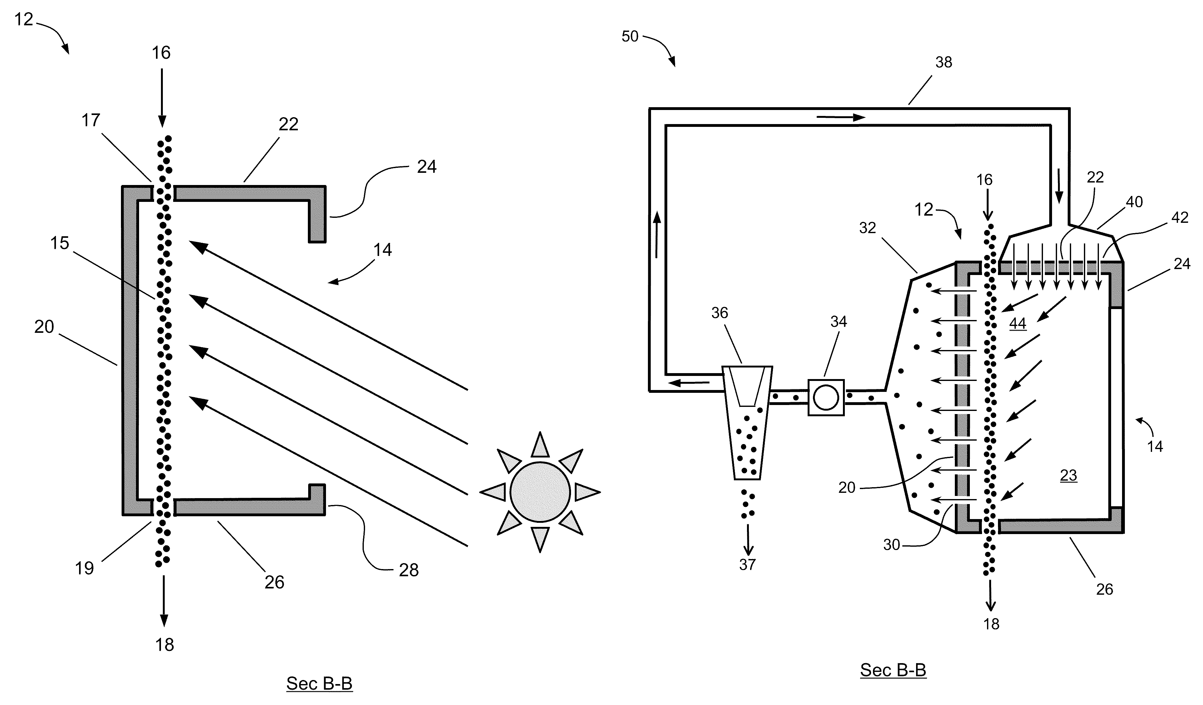 Suction-recirculation device for stabilizing particle flows within a solar powered solid particle receiver