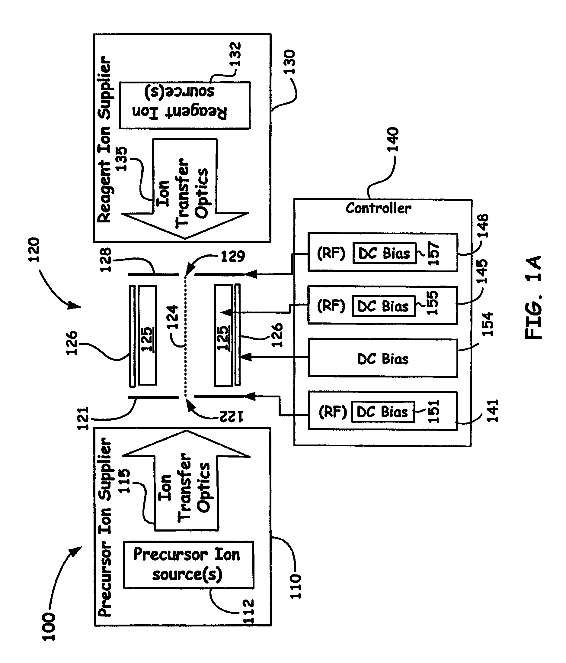 Dual ion trapping for ion/ion reactions in a linear RF multipole trap with an additional DC gradient