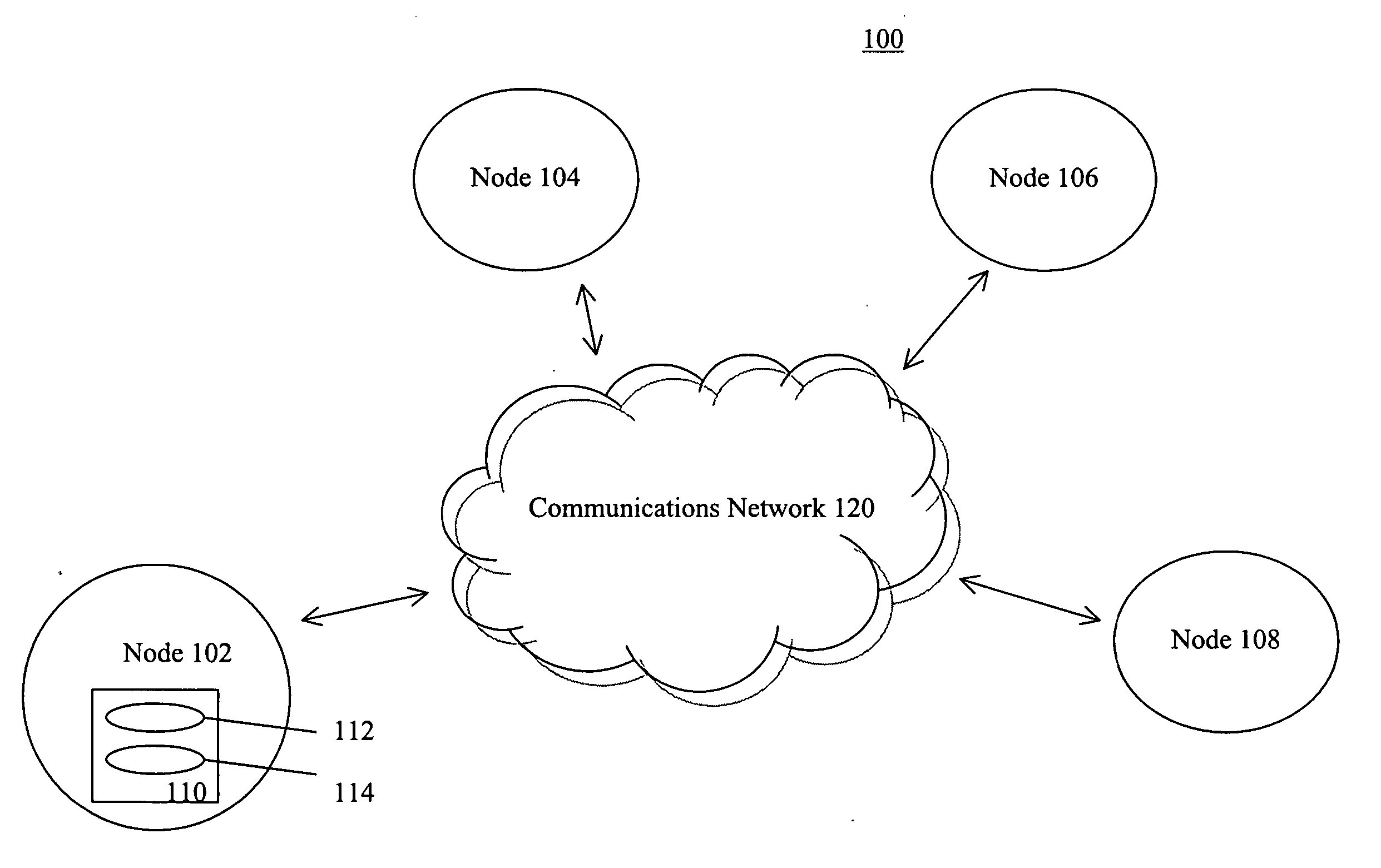 System, method and apparatus for an online sports auction