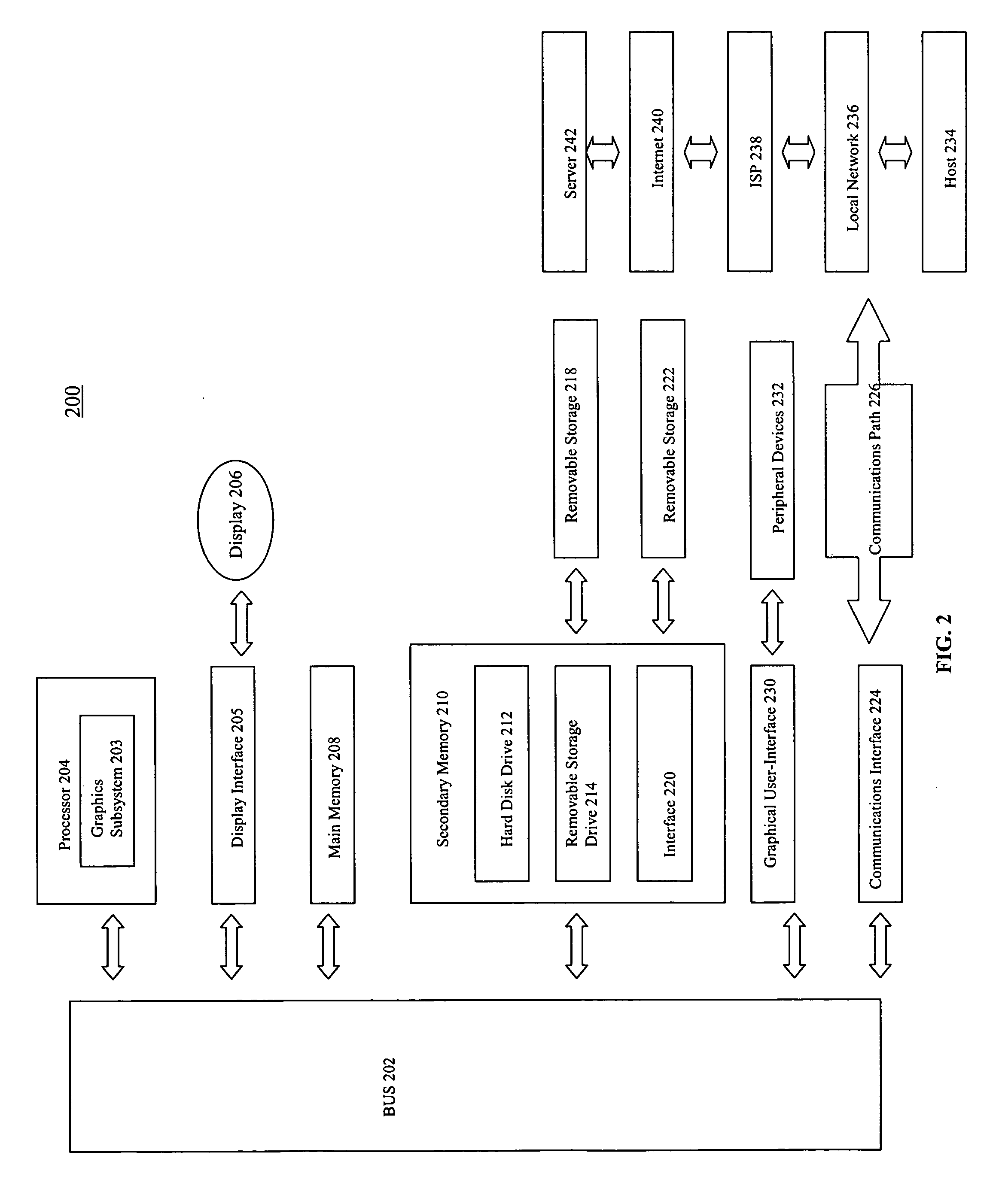 System, method and apparatus for an online sports auction