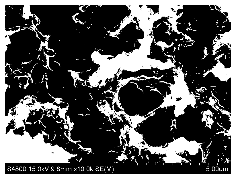 Grapheme-polyaniline super capacitor electrode material and preparation method thereof