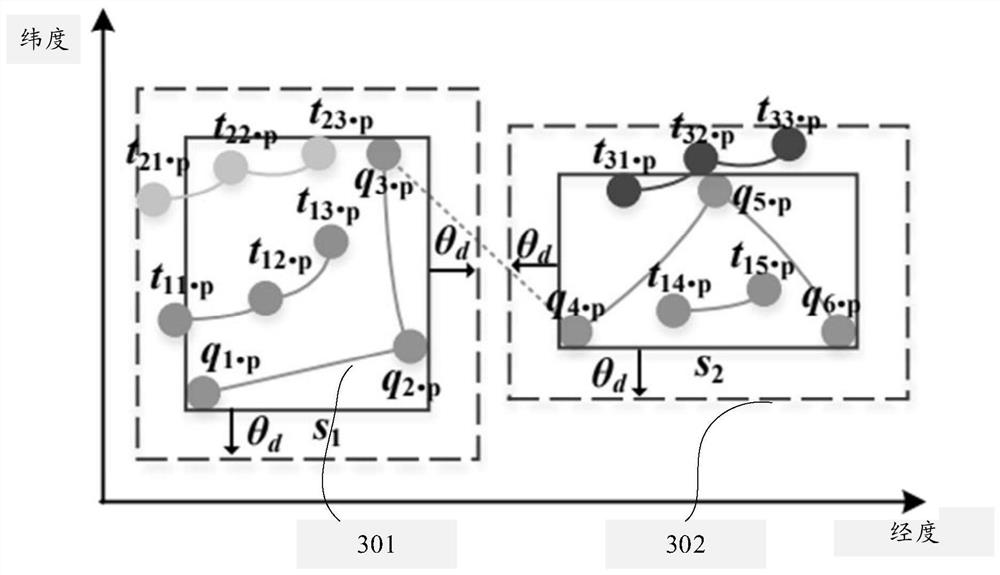 Infection probability calculation method and device of infectious diseases, storage medium and electronic equipment