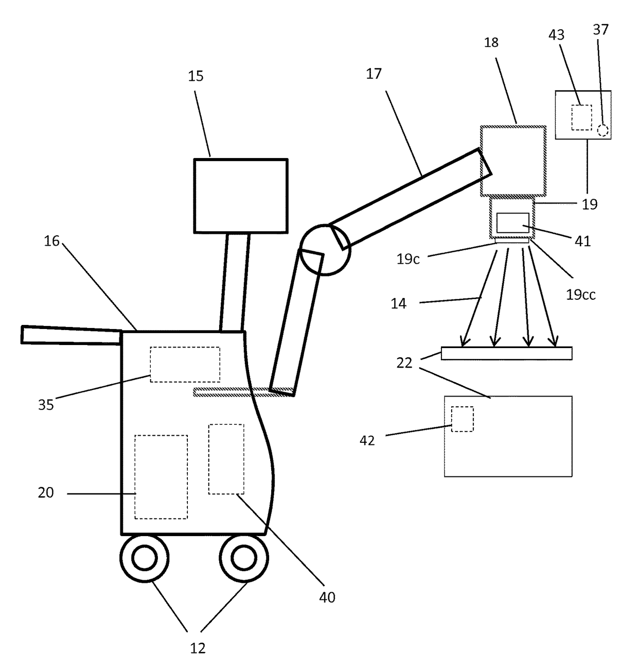 Mobile imaging system and method