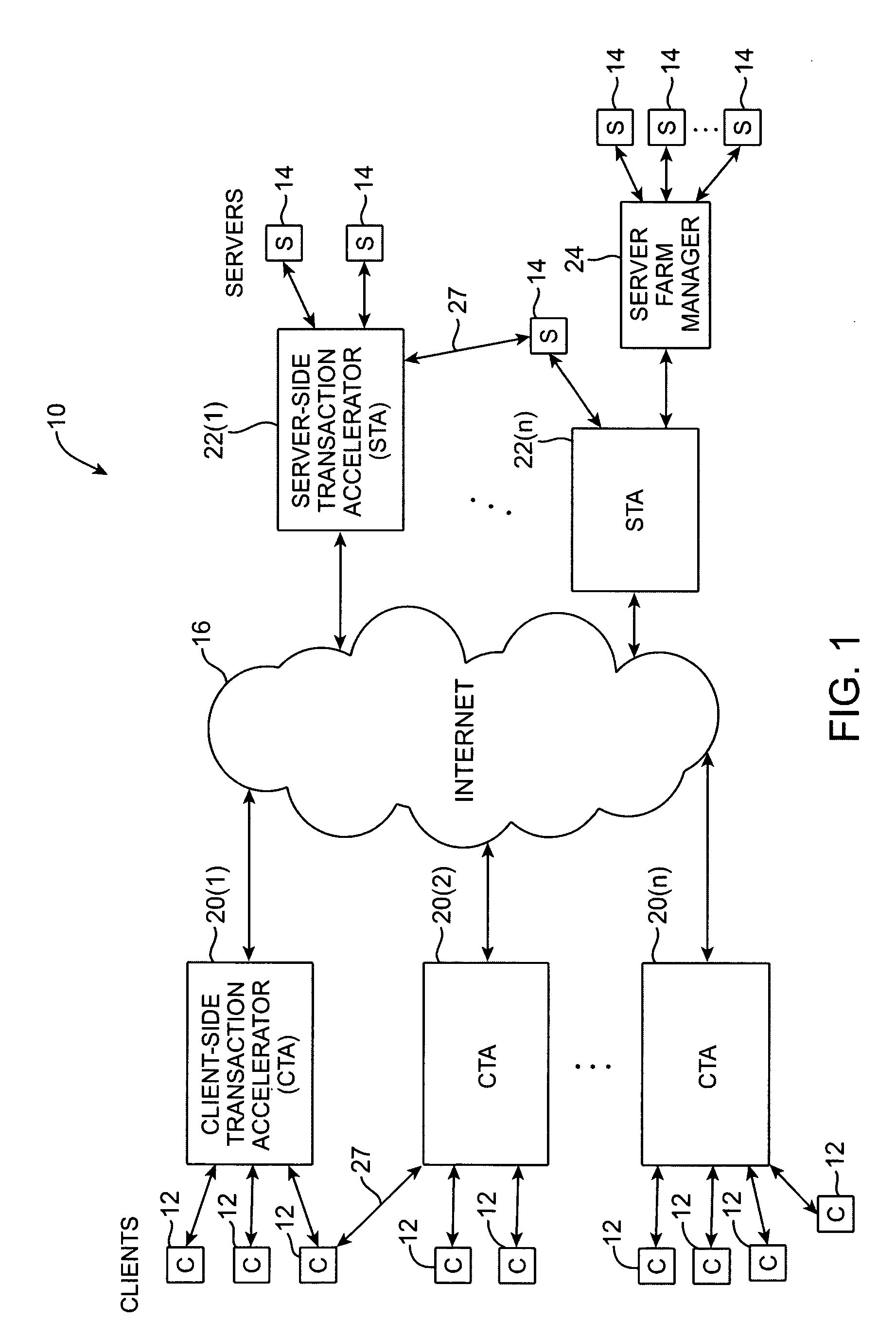 Transaction accelerator for client-server communication systems