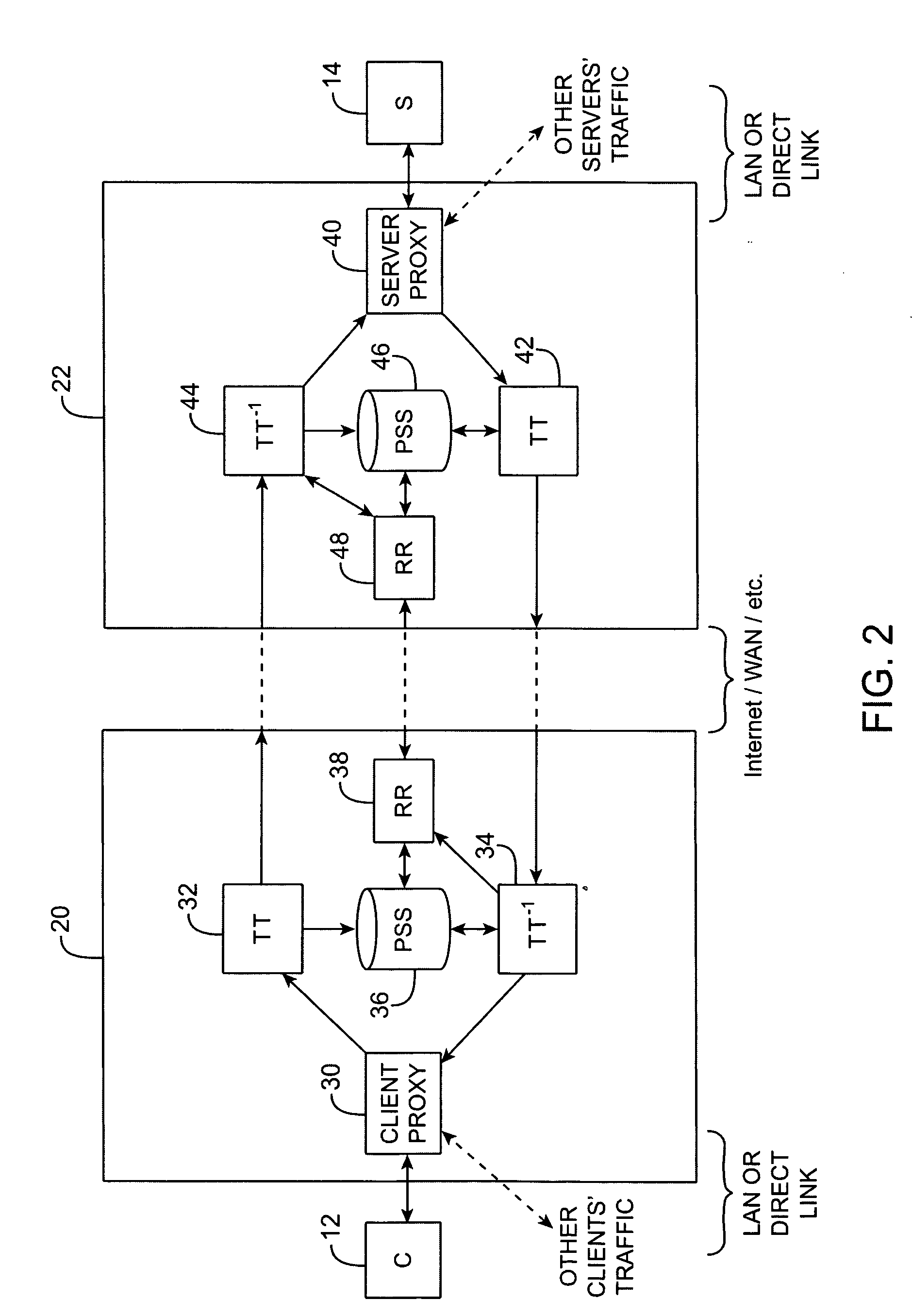 Transaction accelerator for client-server communication systems