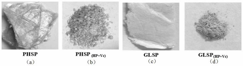 A kind of red algae oligosaccharide and its preparation method and application