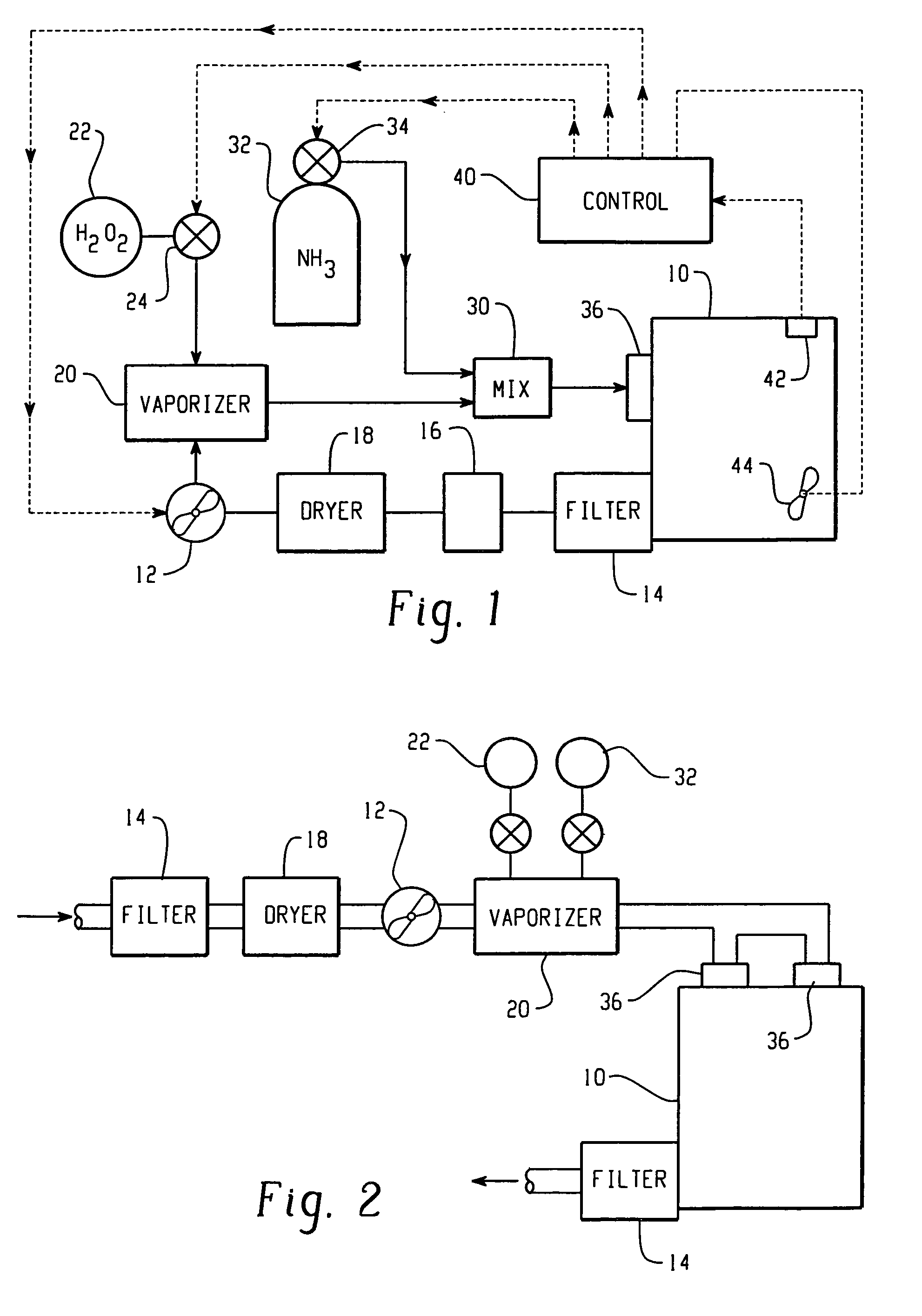 Activated vapor treatment for neutralizing warfare agents