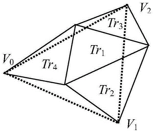 Particle spring structure based universal garment three-dimensional model simulation method and system