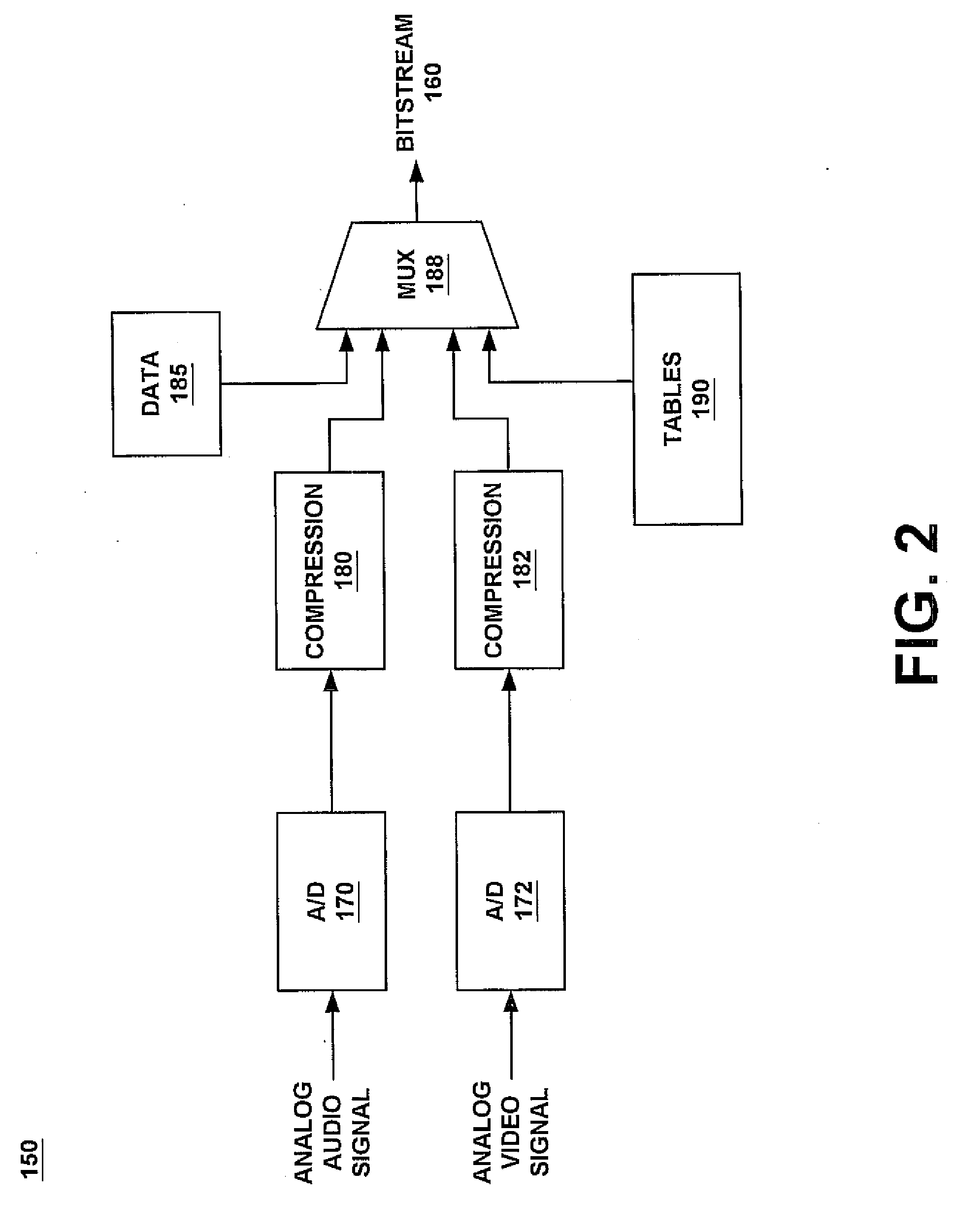 Method and system for devices efficiently sharing information regarding the content of a digital television bit-stream