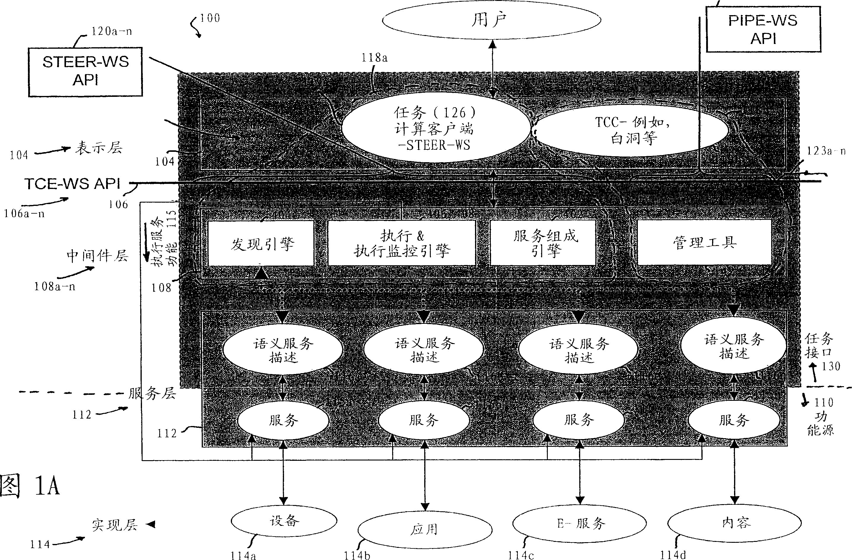 Semantic task computing