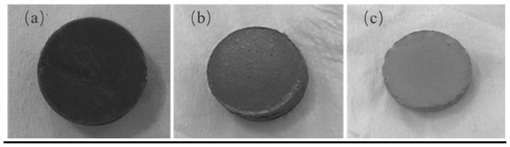 A kind of solid waste-based ceramic catalytic membrane and its preparation method and application