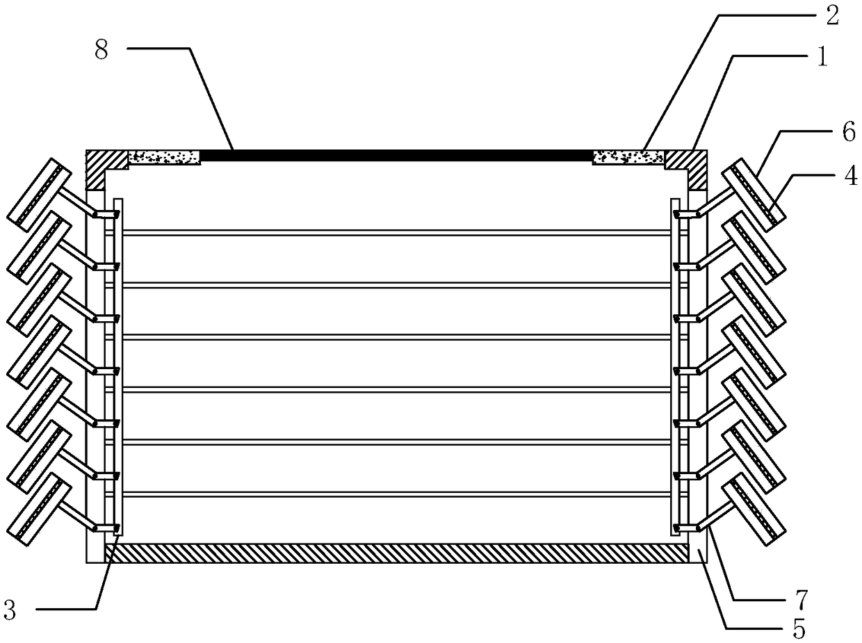 Shading box