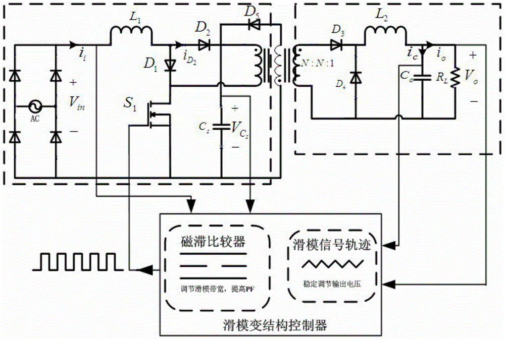 Device and method for correcting power factor