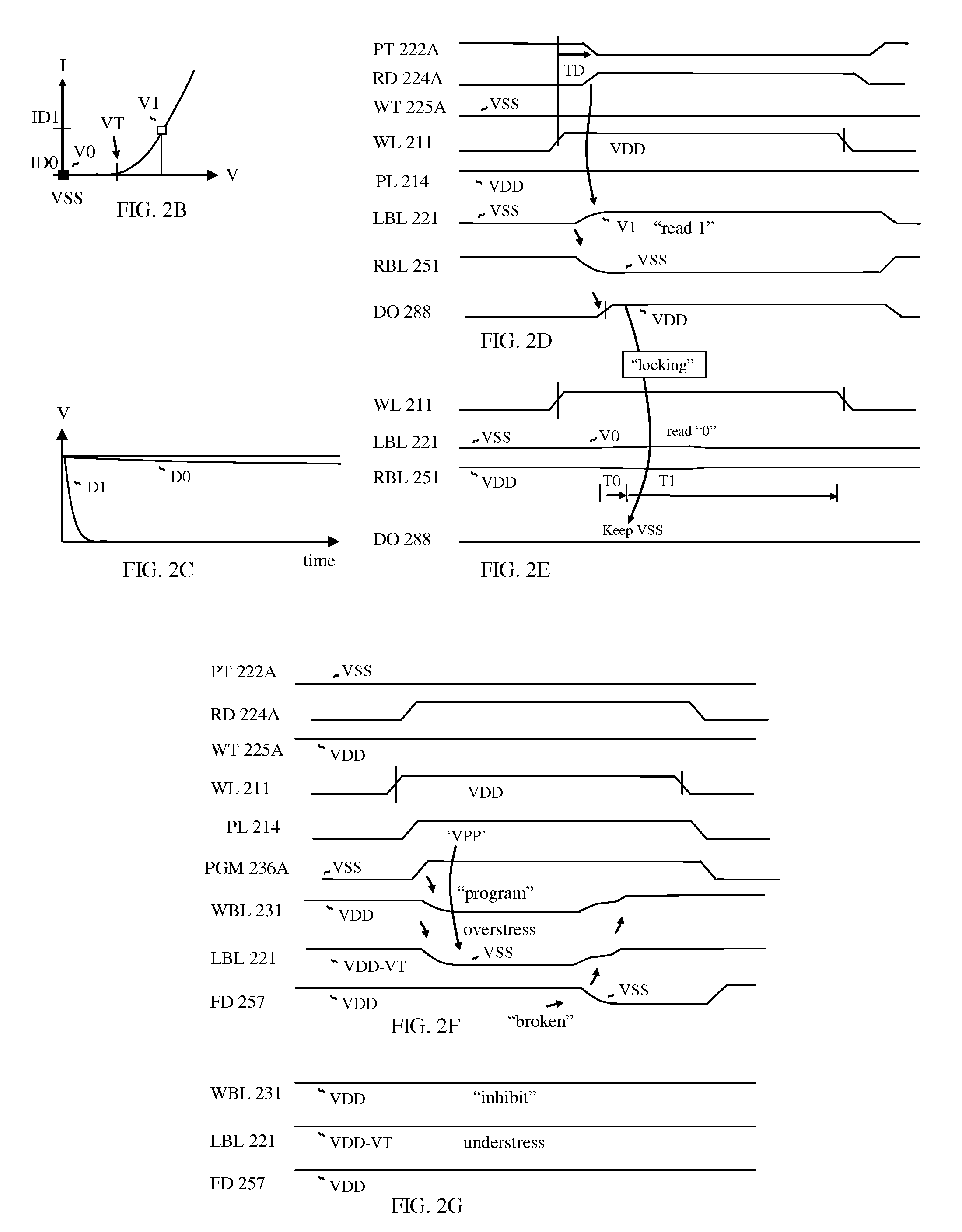 Mask ROM with light bit line architecture