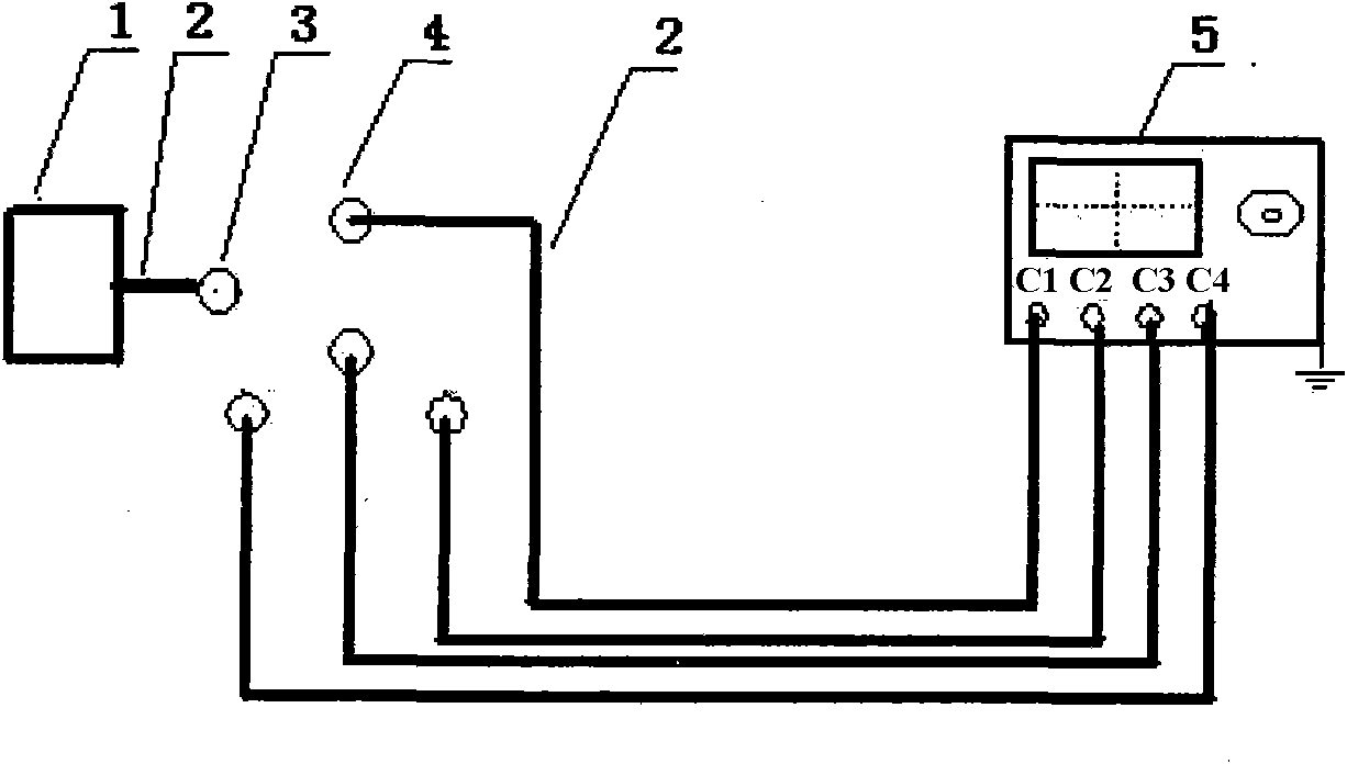 Ultra-high frequency positioning and detection device of local discharge of electrical equipment and method thereof