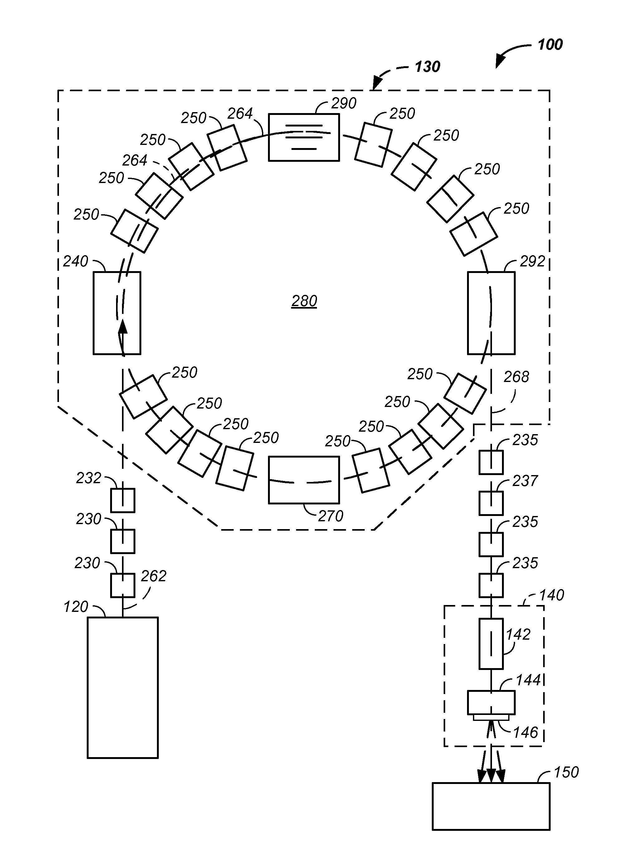 Multi-field cancer therapy apparatus and method of use thereof
