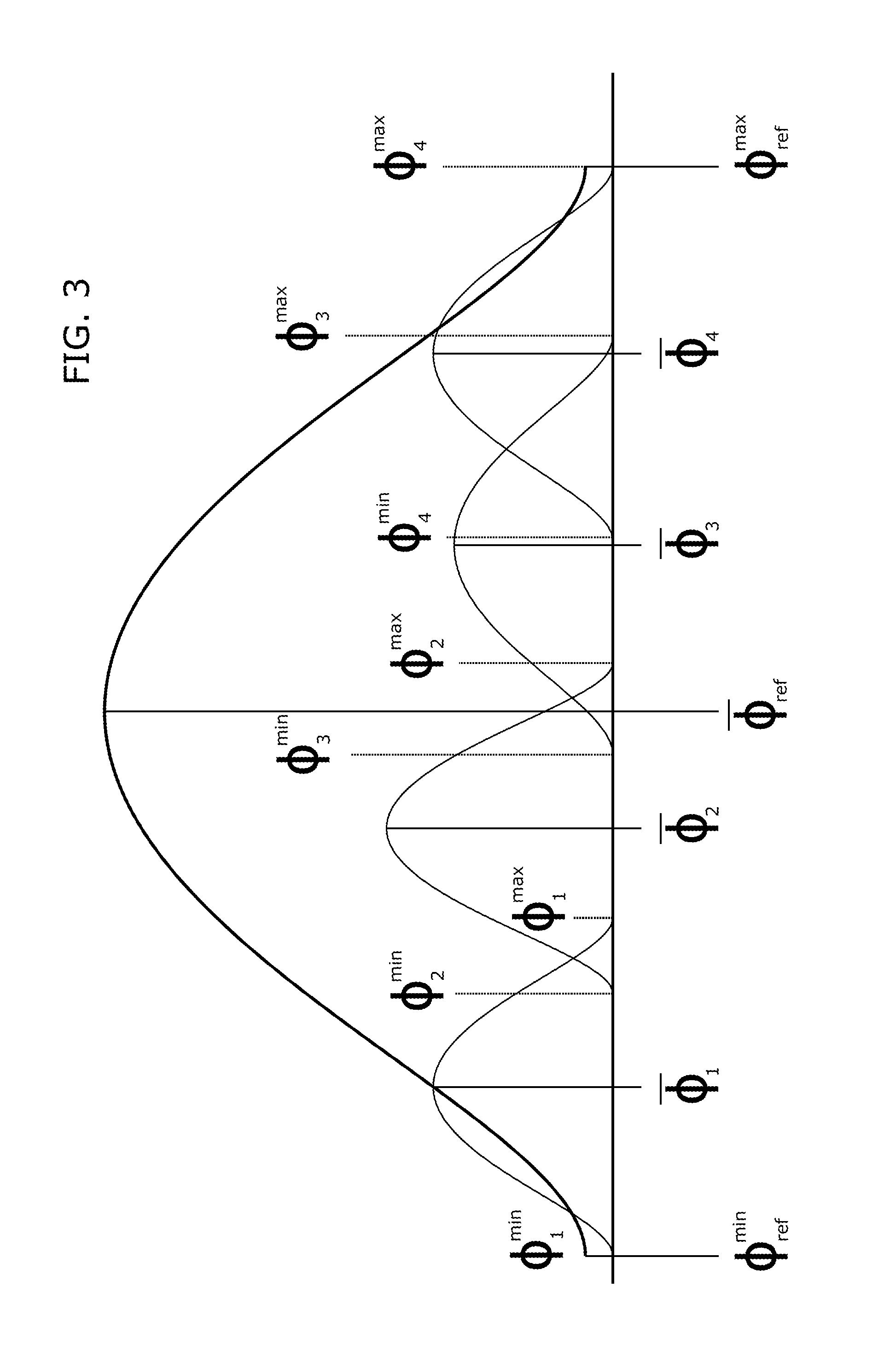 Generating hydrocarbon reservoir scenarios from limited target hydrocarbon reservoir information