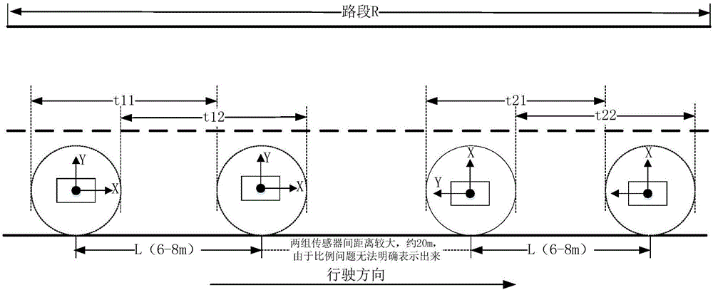 Intelligent traffic congestion drainage method based on geomagnetic information