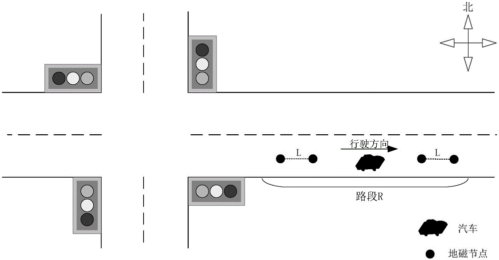 Intelligent traffic congestion drainage method based on geomagnetic information