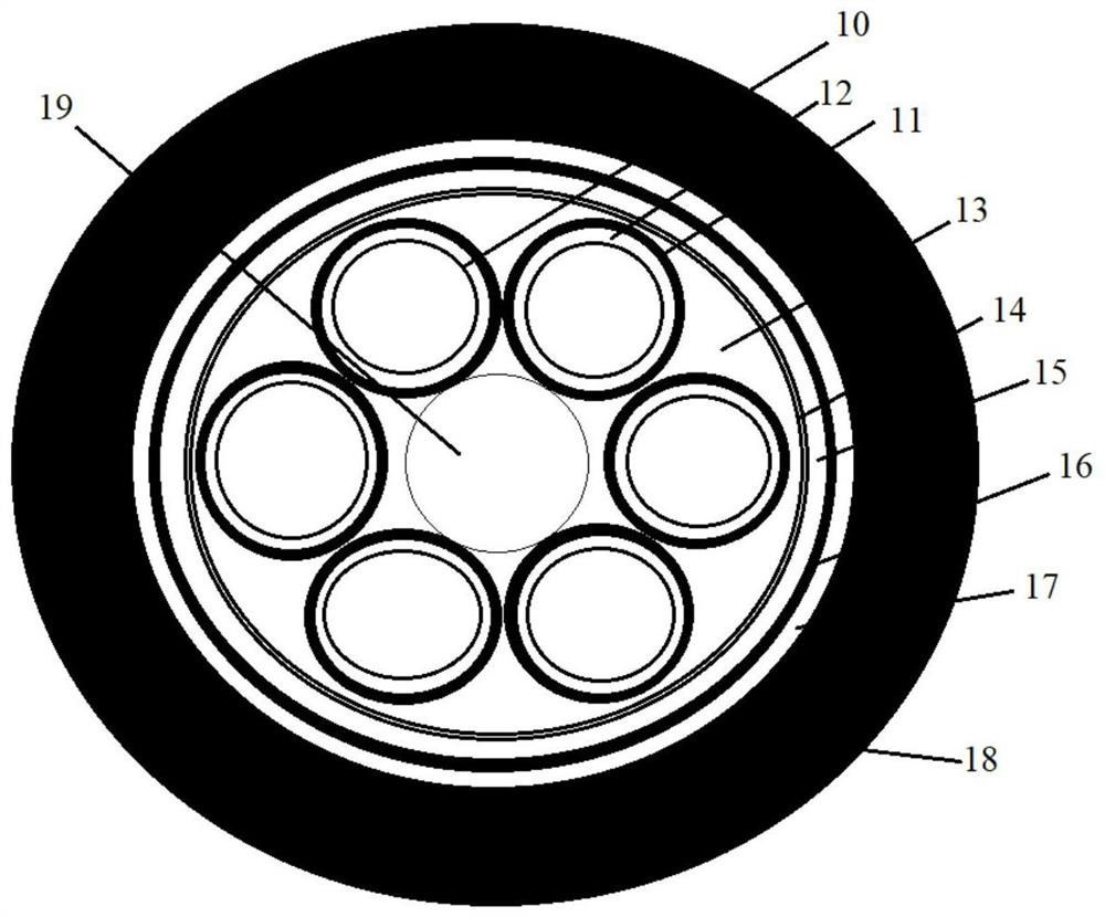 Sensing optical fiber unit structure for pipeline risk monitoring and early warning and construction method