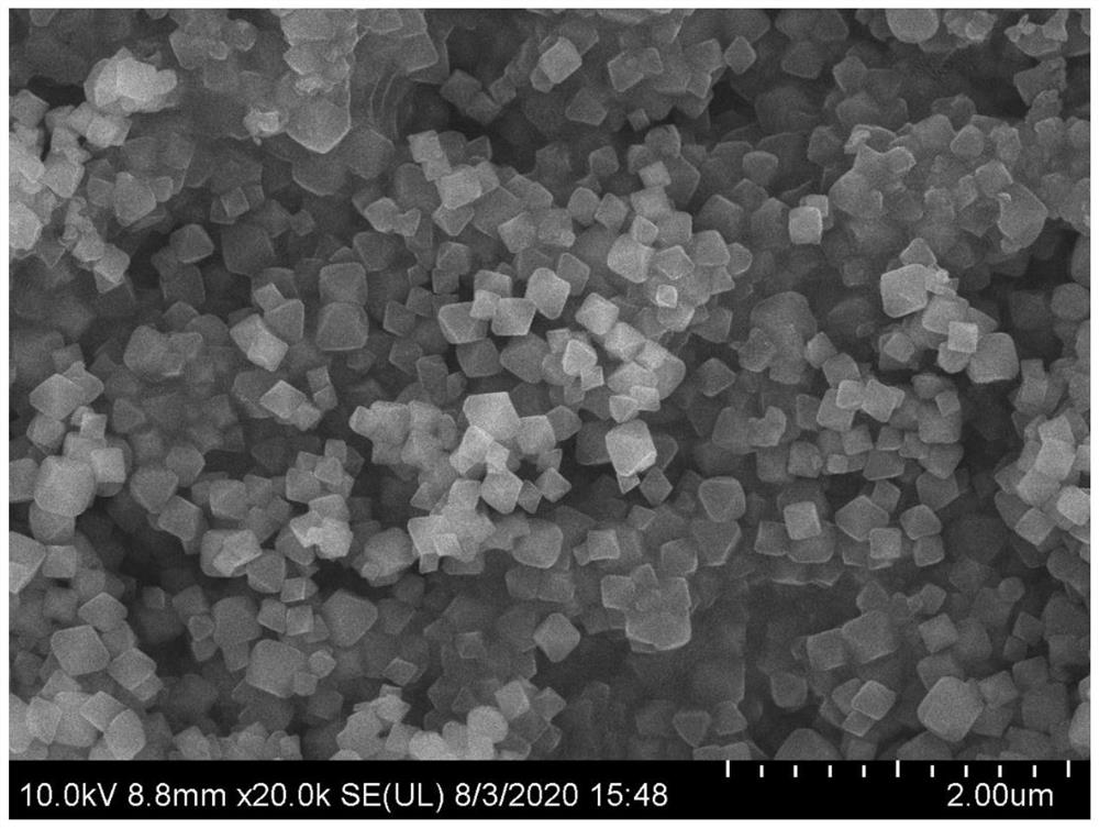 Bimetal fluoride, preparation method thereof and application of bimetal fluoride in lithium-free positive electrode