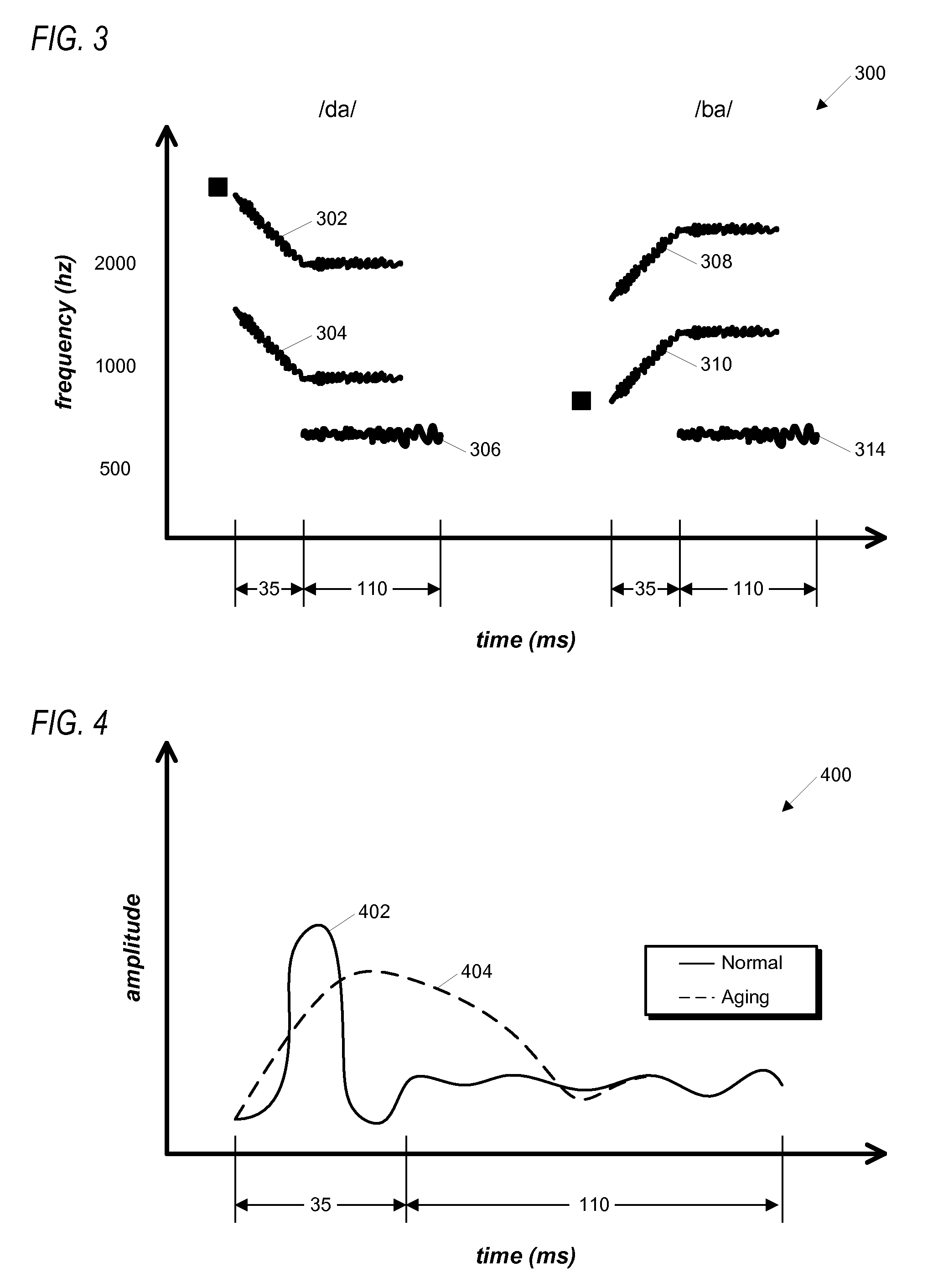 Assessment in cognitive training exercises