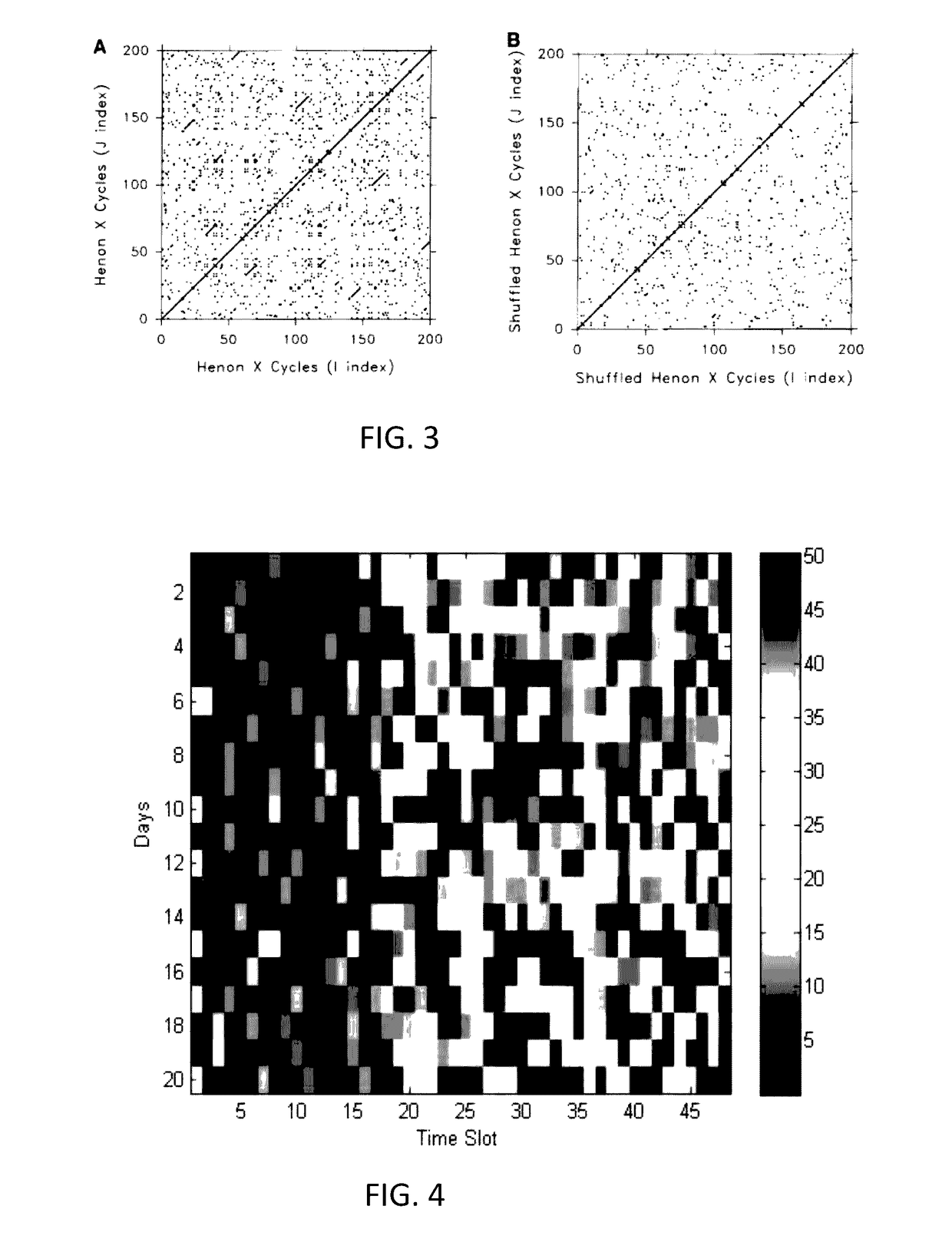 Monitoring activities of daily living of a person