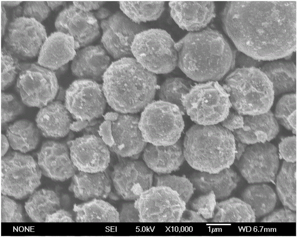 Ag/Ag2O-modified SnO2 porous composite and application of Ag/Ag2O-modified SnO2 porous composite to hydrogen detection