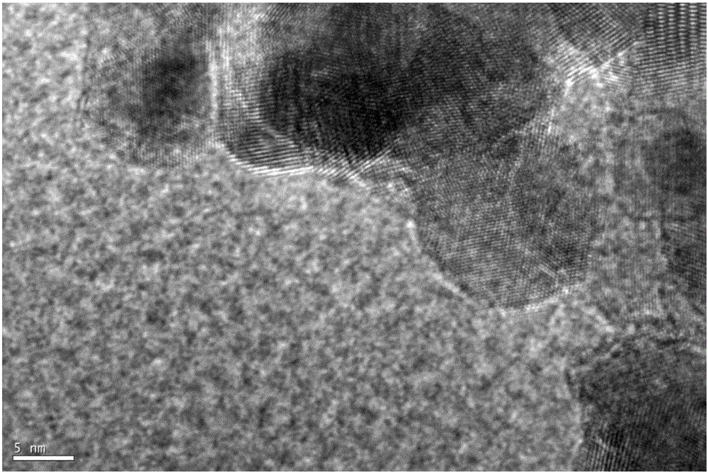 Ag/Ag2O-modified SnO2 porous composite and application of Ag/Ag2O-modified SnO2 porous composite to hydrogen detection