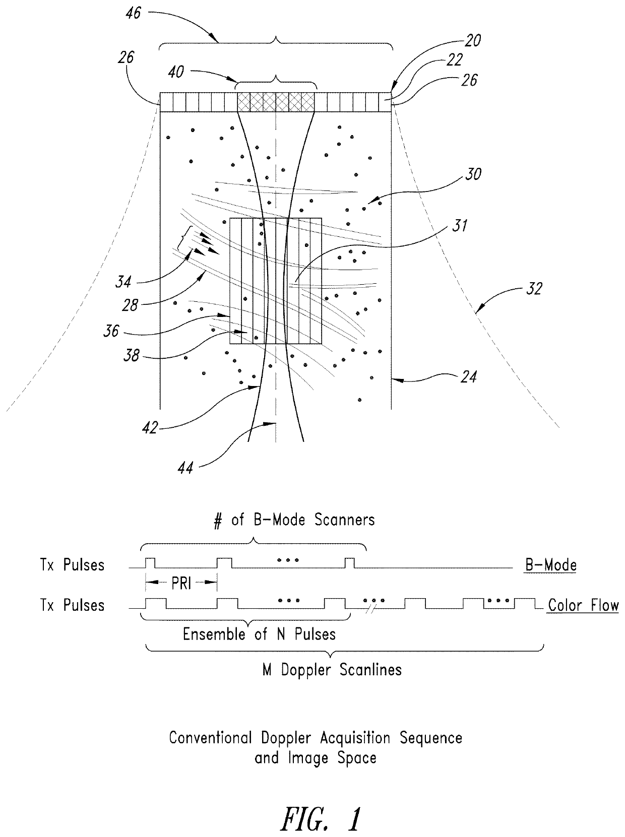 High frame rate quantitative doppler flow imaging using unfocused transmit beams