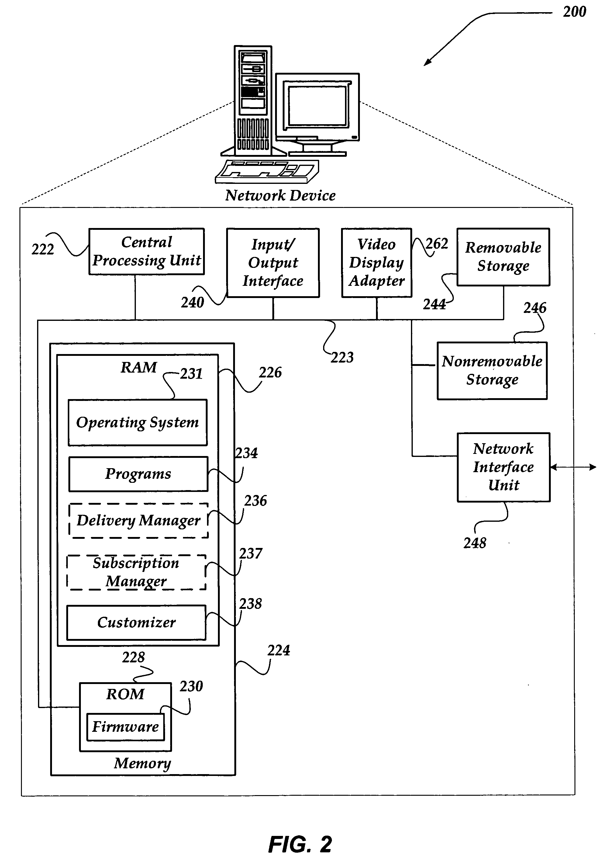 Customizing RSS content for use over a network