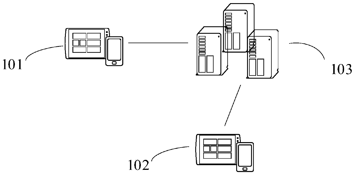 Weather display method and device, computer equipment and computer readable storage medium