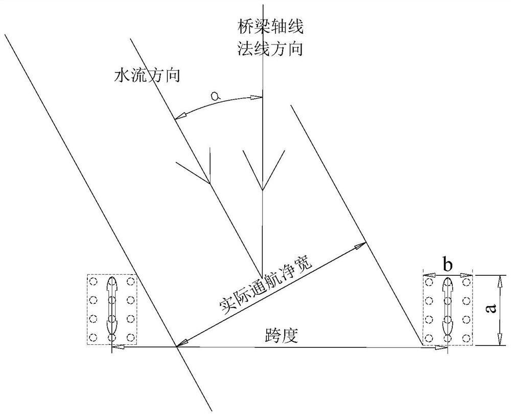 Geometric relationship-based skew bridge navigation effective navigation clear width determination method