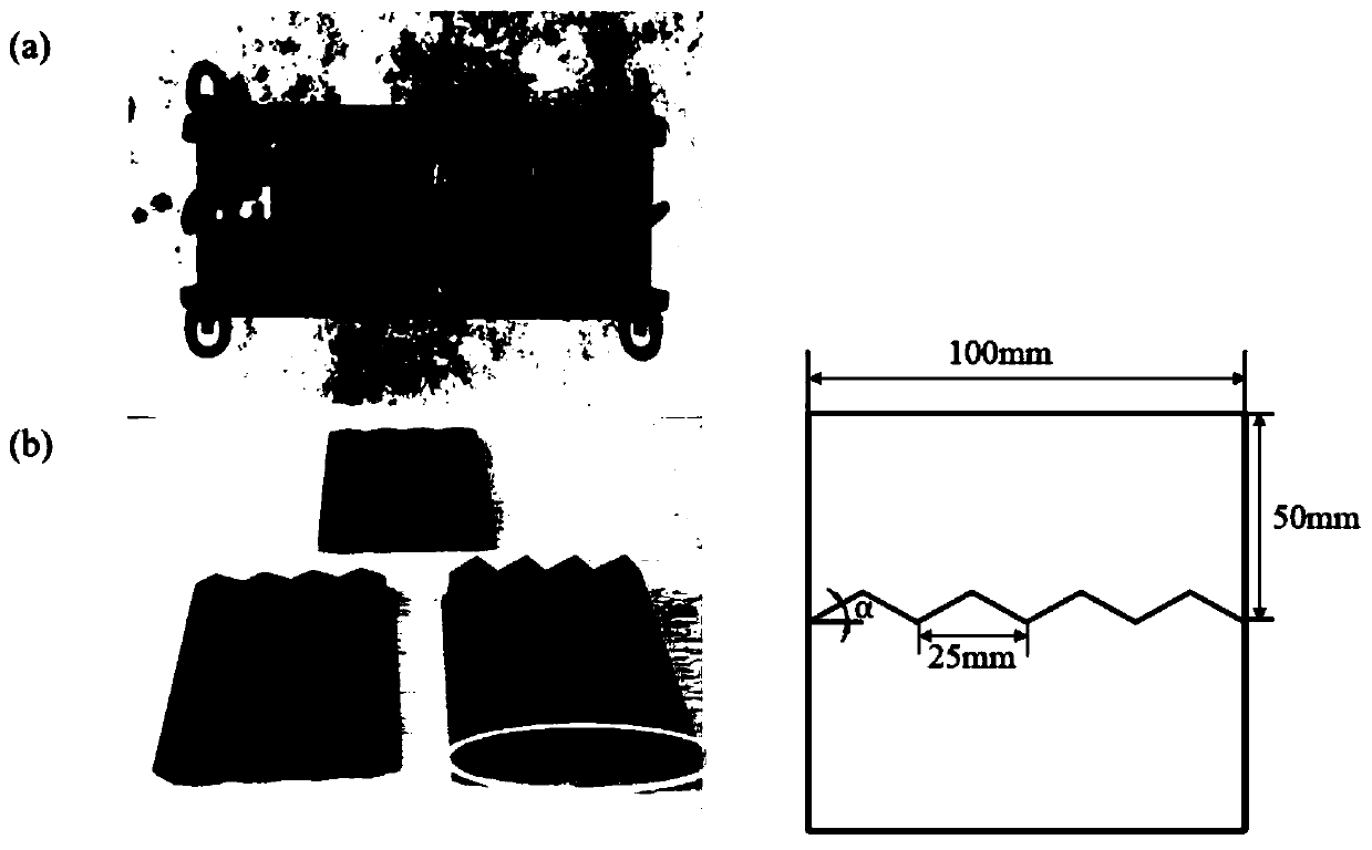 Method for improving structural plane shear damage constitutive model of Harris distribution