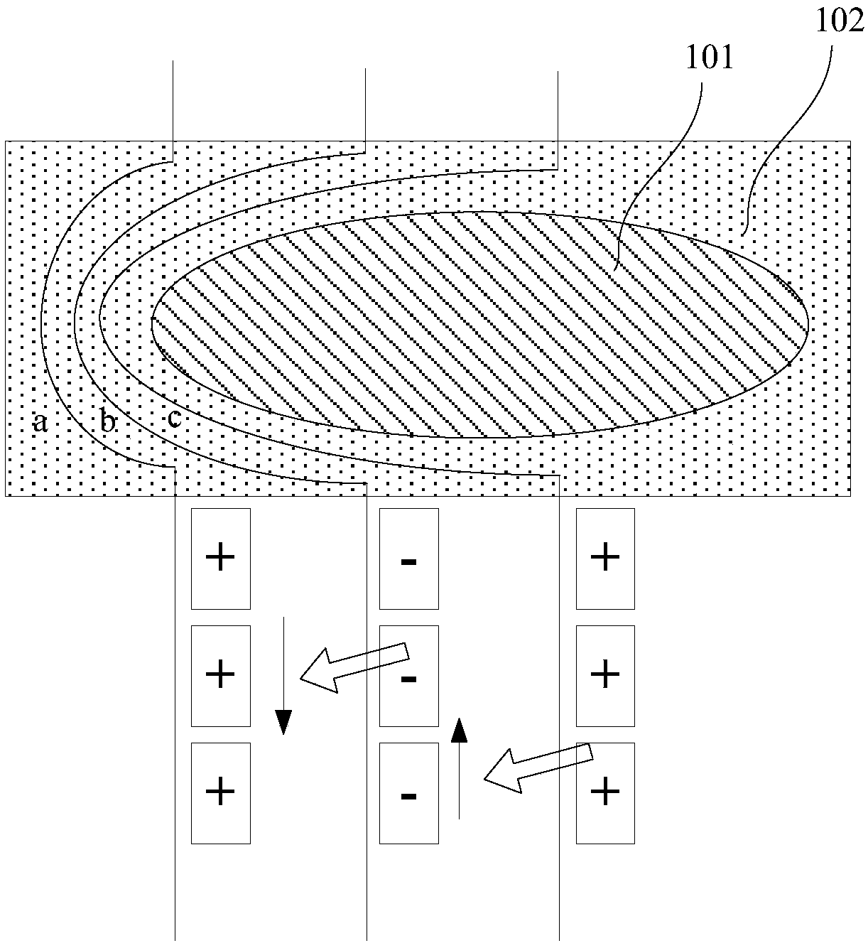 Array substrate and display panel