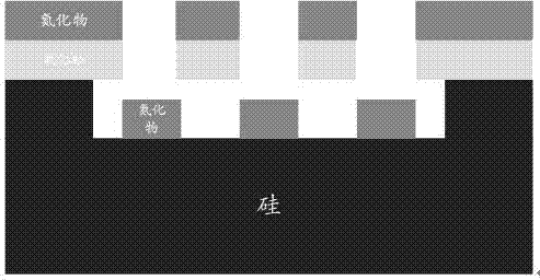 Suspending imaging hafnium oxide substrate nitride syntony photon device and preparation method thereof