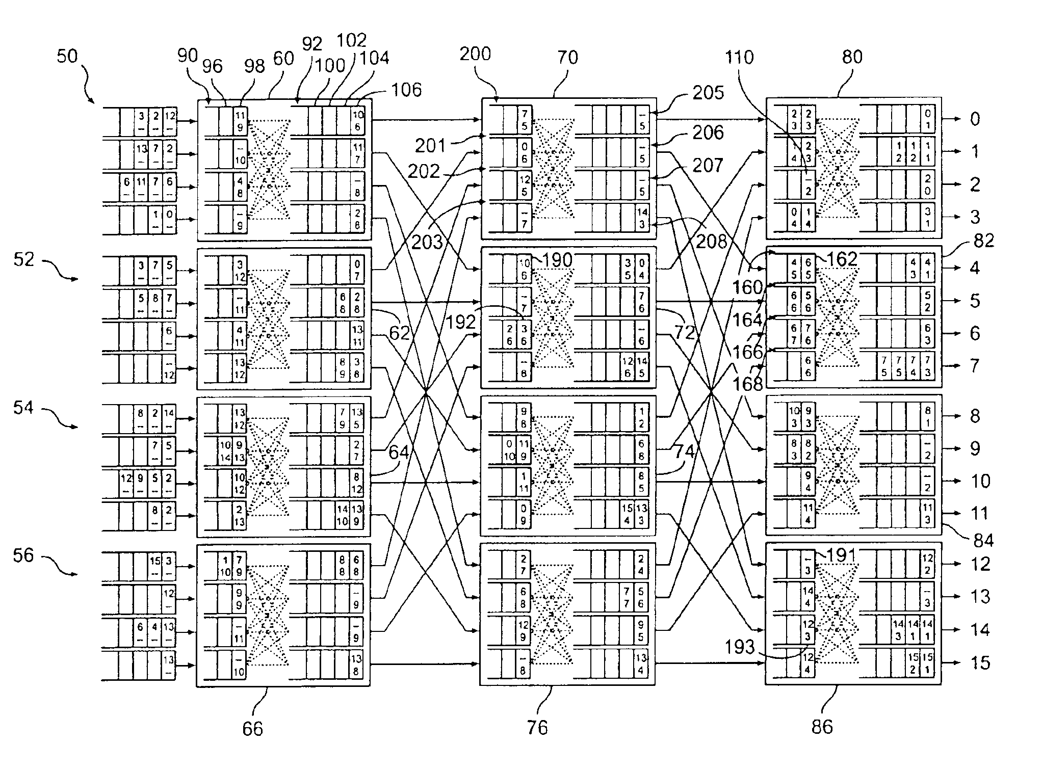 Communications interconnection network with distributed resequencing