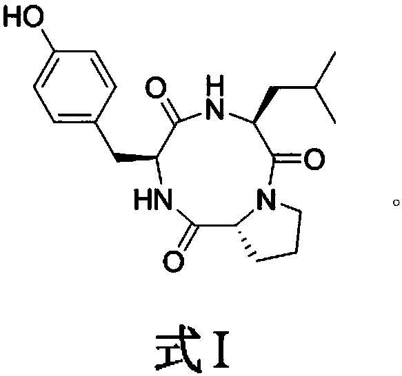 Cyclic peptide compound, preparation method and applications thereof