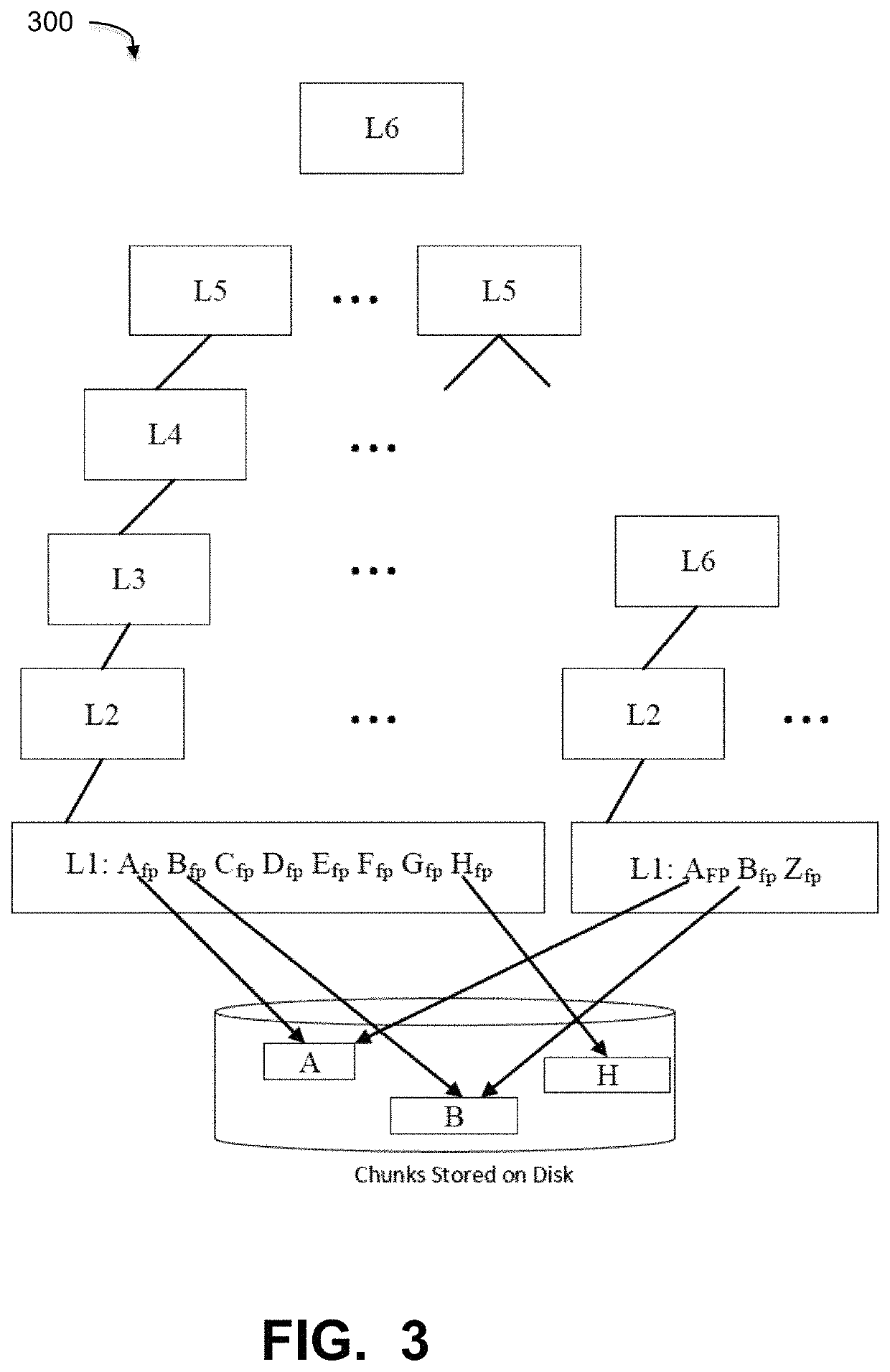 Virtual copy forward method and system for garbage collection in cloud computing networks